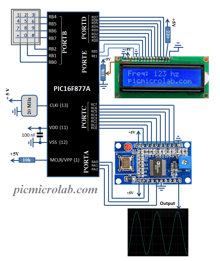 AD9850 Signal Generator PIC16F - Microcontroller based ...