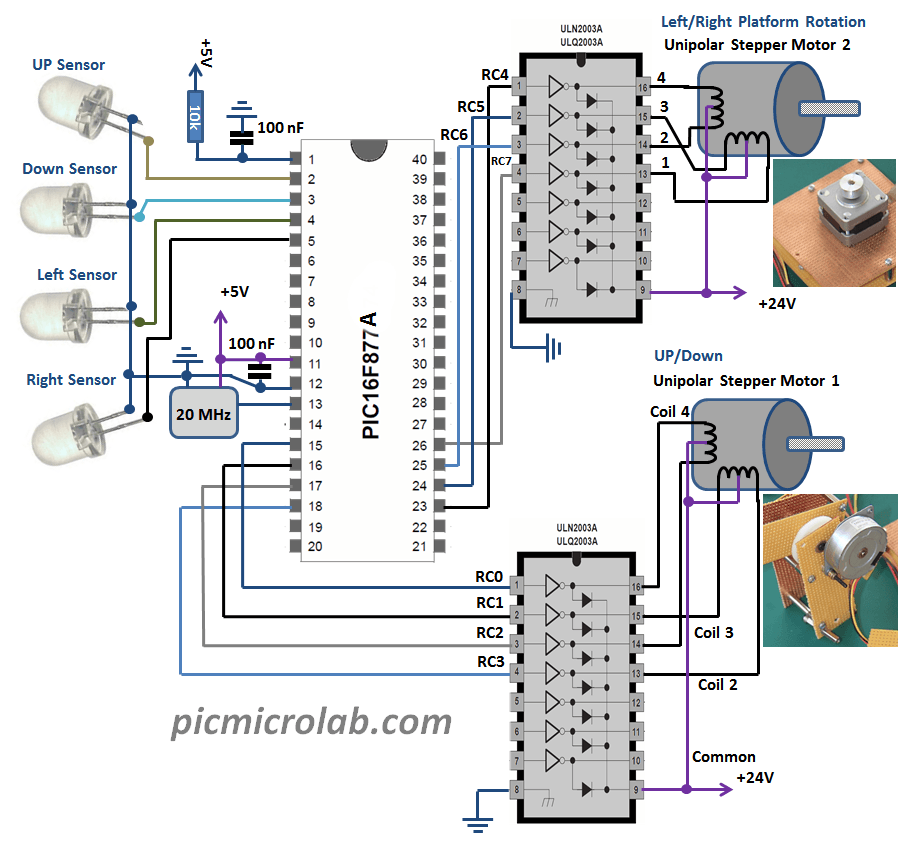 Solar Tracking System - Microcontroller based projects