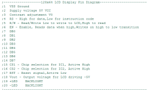 128x64 LCD Display Pin Diagram