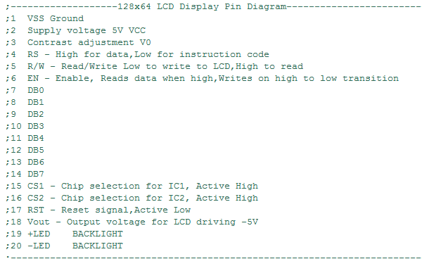 128 U00d764 Lcd Display Pin Diagram  U2013 Microcontroller Based