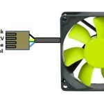 Coolink SWiF2-80P PWM Fan