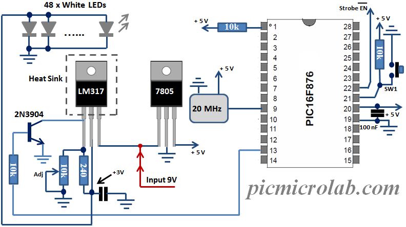 LED Controller - Microcontroller based projects