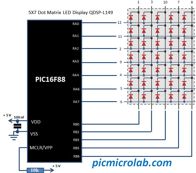 PIC16F88 – Microcontroller based projects