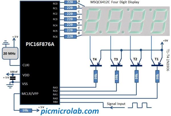 Basic PIC Frequency Counter – Microcontroller Based Projects