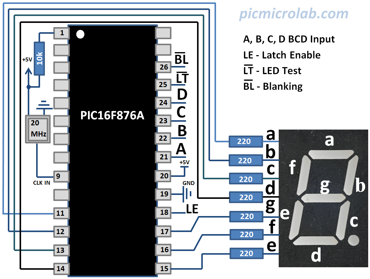 BCD to 7 Segment Display Decoder Schematic