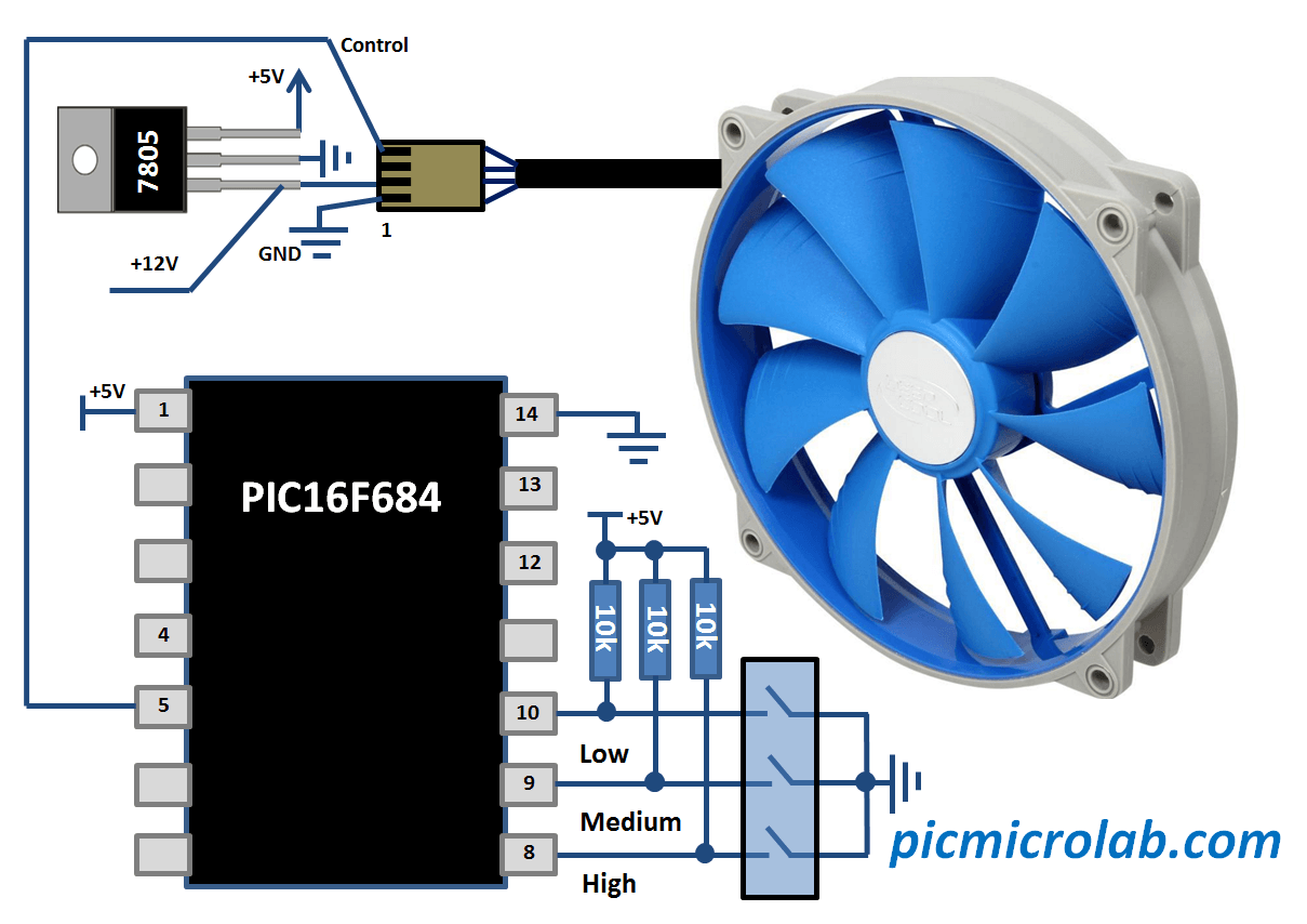 Controlling PWM Fan with PIC16F684 Schematic