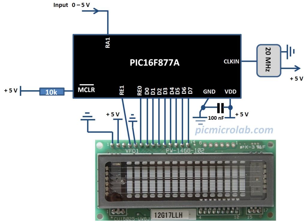 Microcontroller Based Voltmeter Bargraph Voltmeter – Microcontroller Based Projects