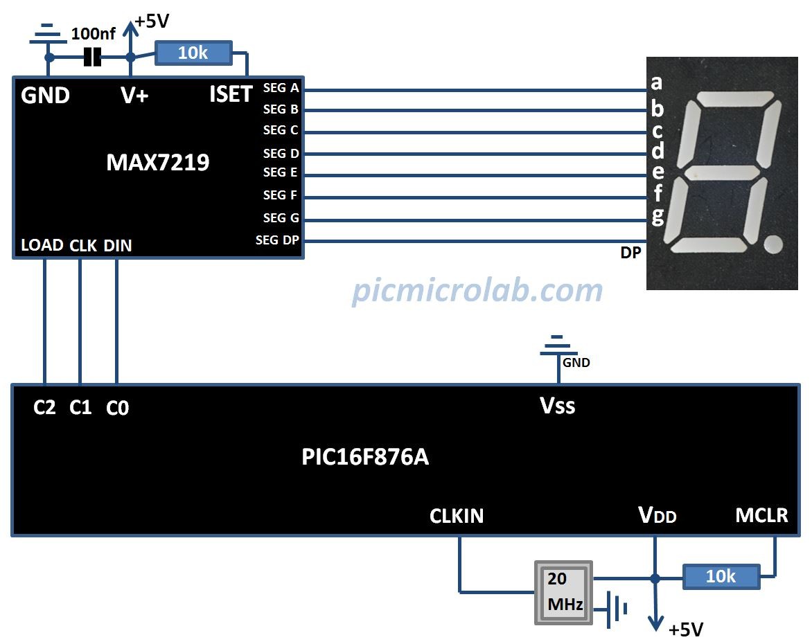 Interfacing MAX7219 with PIC16F876 microcontroller schematic