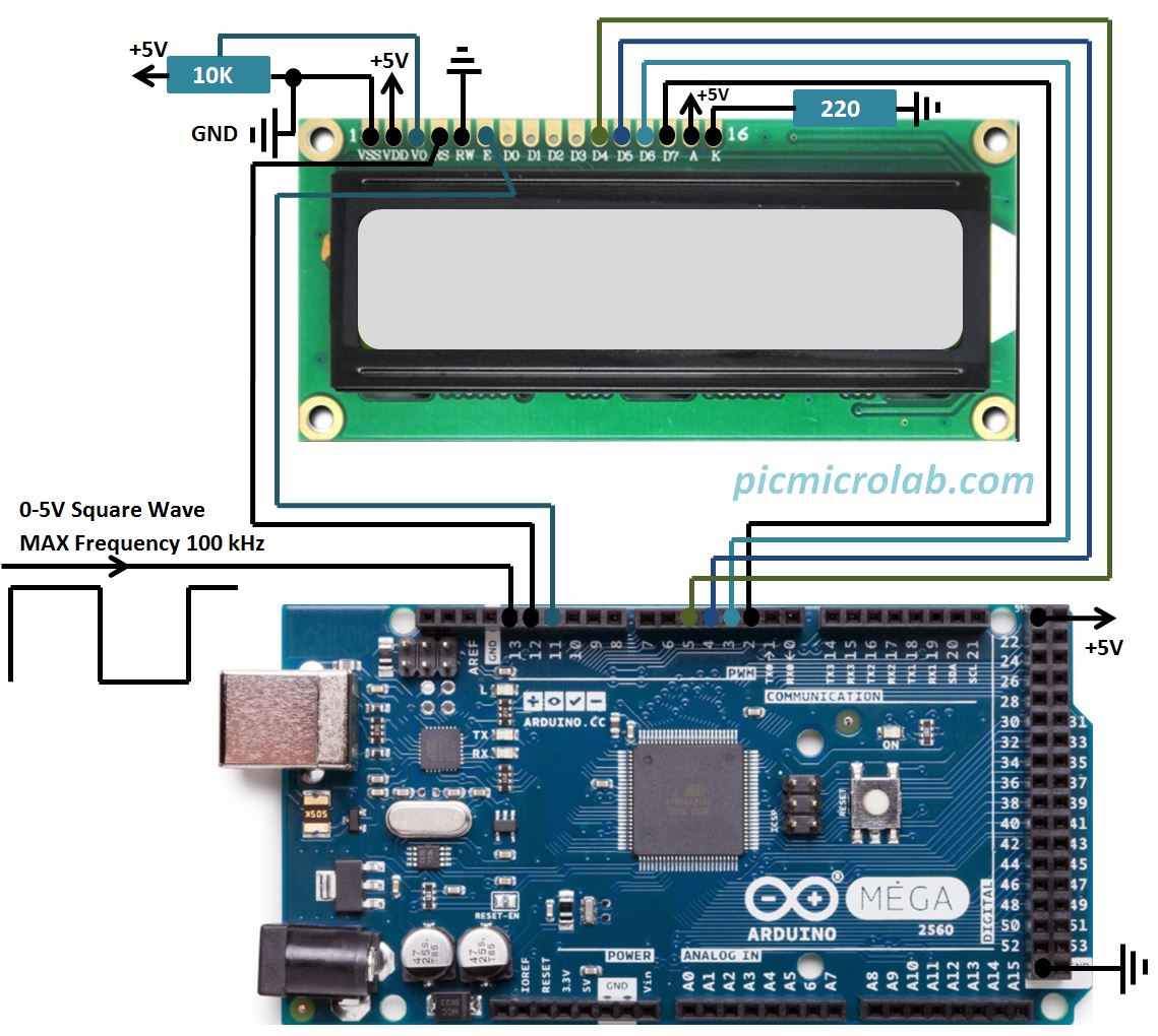 Basic Arduino Frequency Counter Schematic