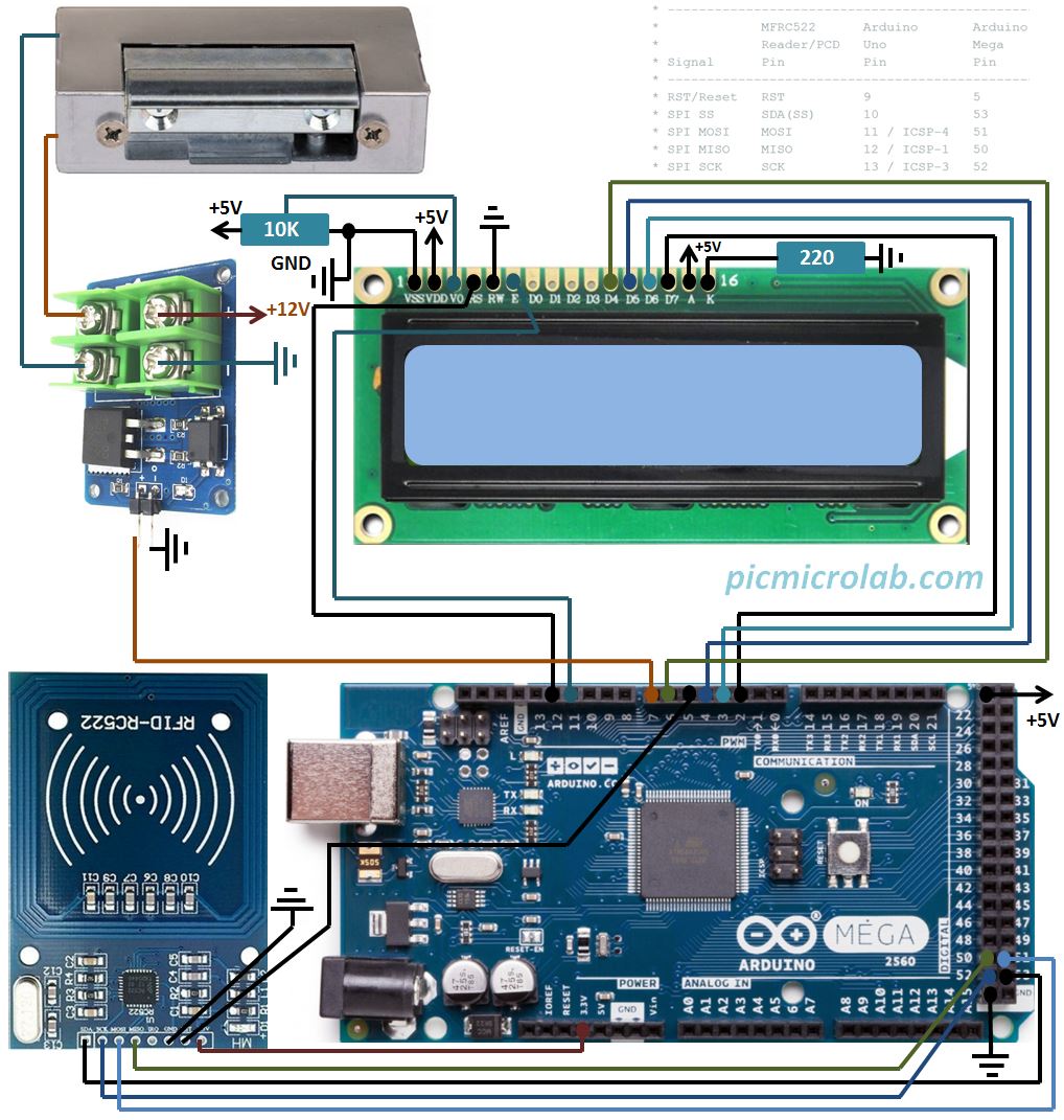 RFID Security Access Using Arduino Schematic