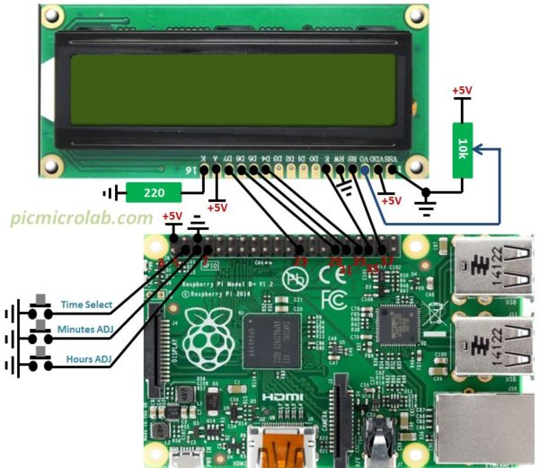 Raspberry Pi Digital Clock with 16×2 LCD Microcontroller Based Projects