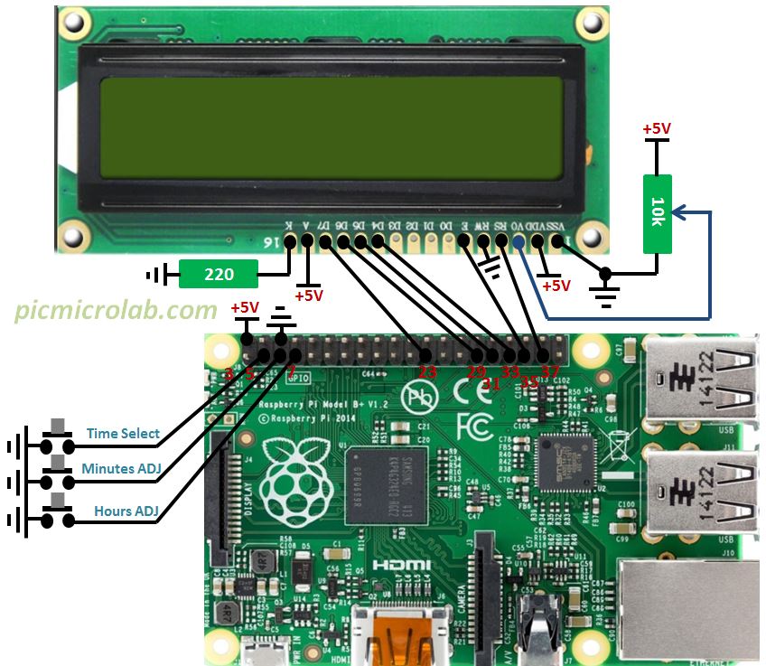 Raspberry Pi Digital Clock with 16x2 LCD Schematic