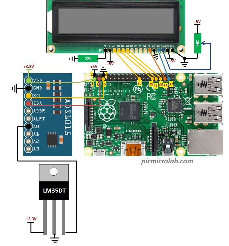 LM35 Temperature Sensor with Raspberry Pi Schematic