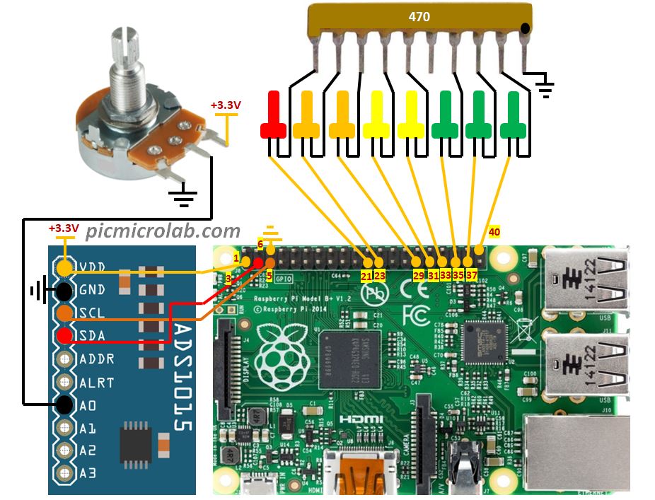 Raspberry Pi LED Bar Graph Display Schematic