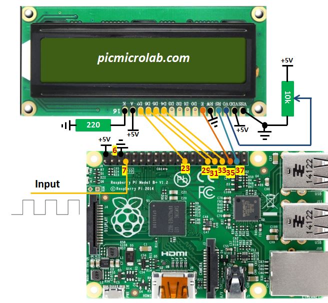 Basic LCD Frequency Counter with Raspberry Pi Schematic