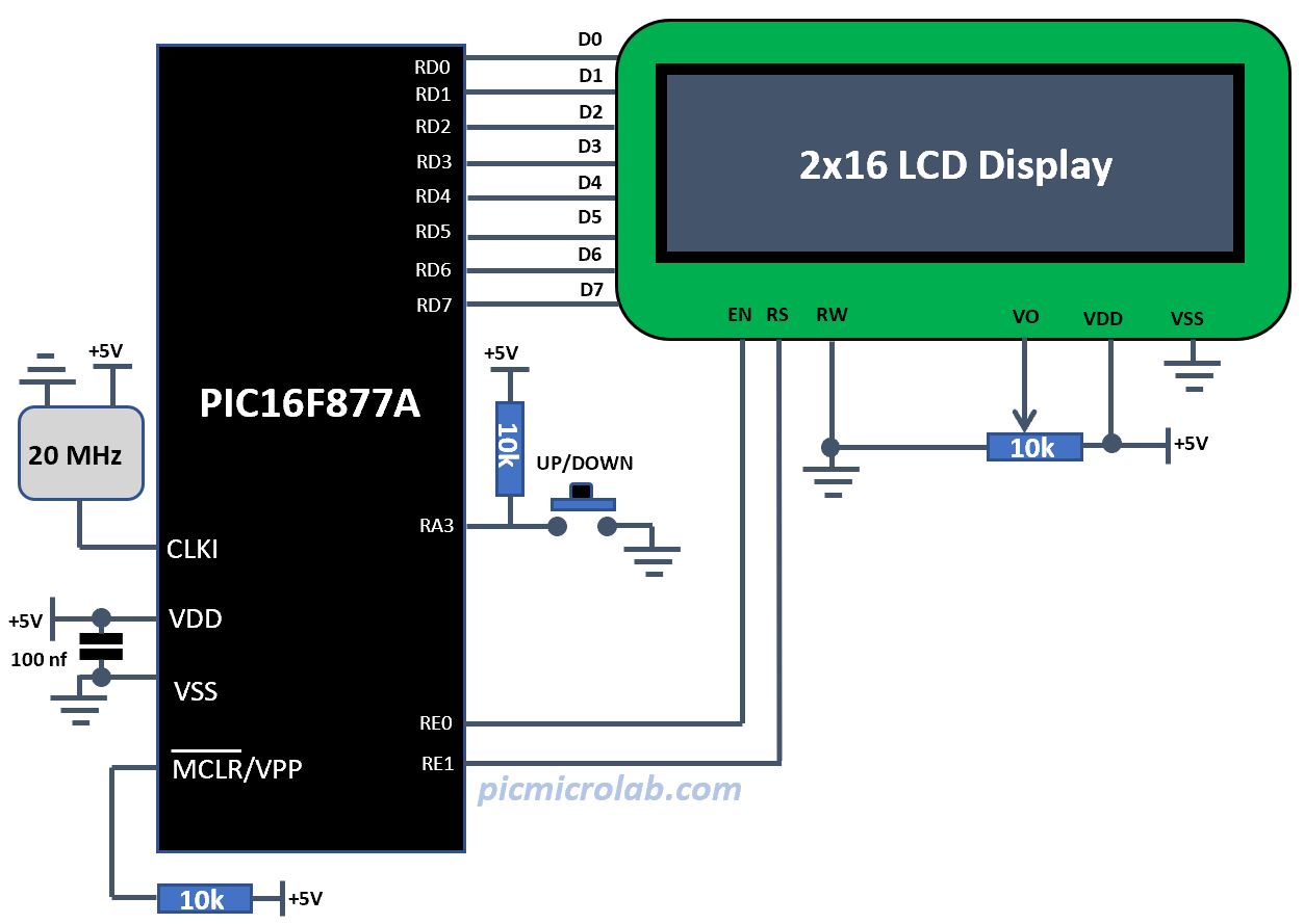 3-Digit-Up-Down-Counter-PIC16F877-Schematic